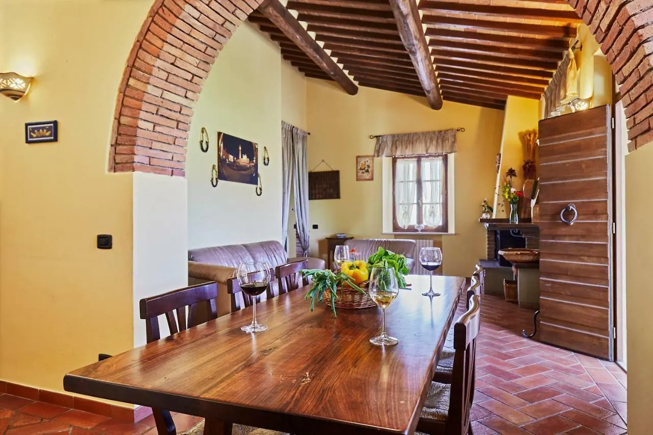 Villa La Coppa à Asciano Séjour à la ferme