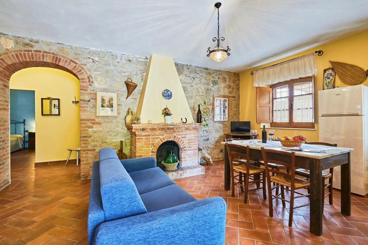 La Coppa Villa Asciano Farm stay