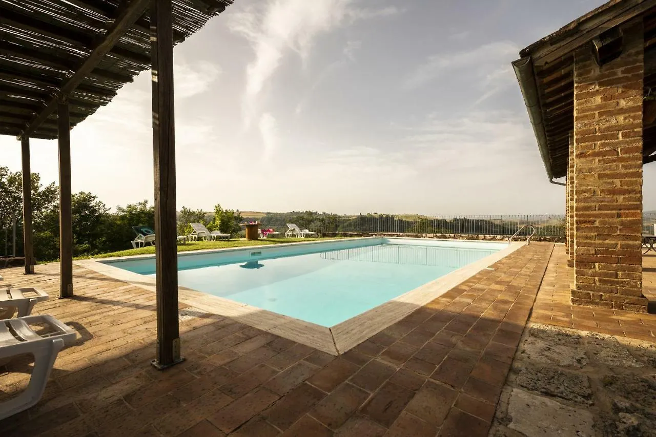 Villa La Coppa à Asciano 0*,