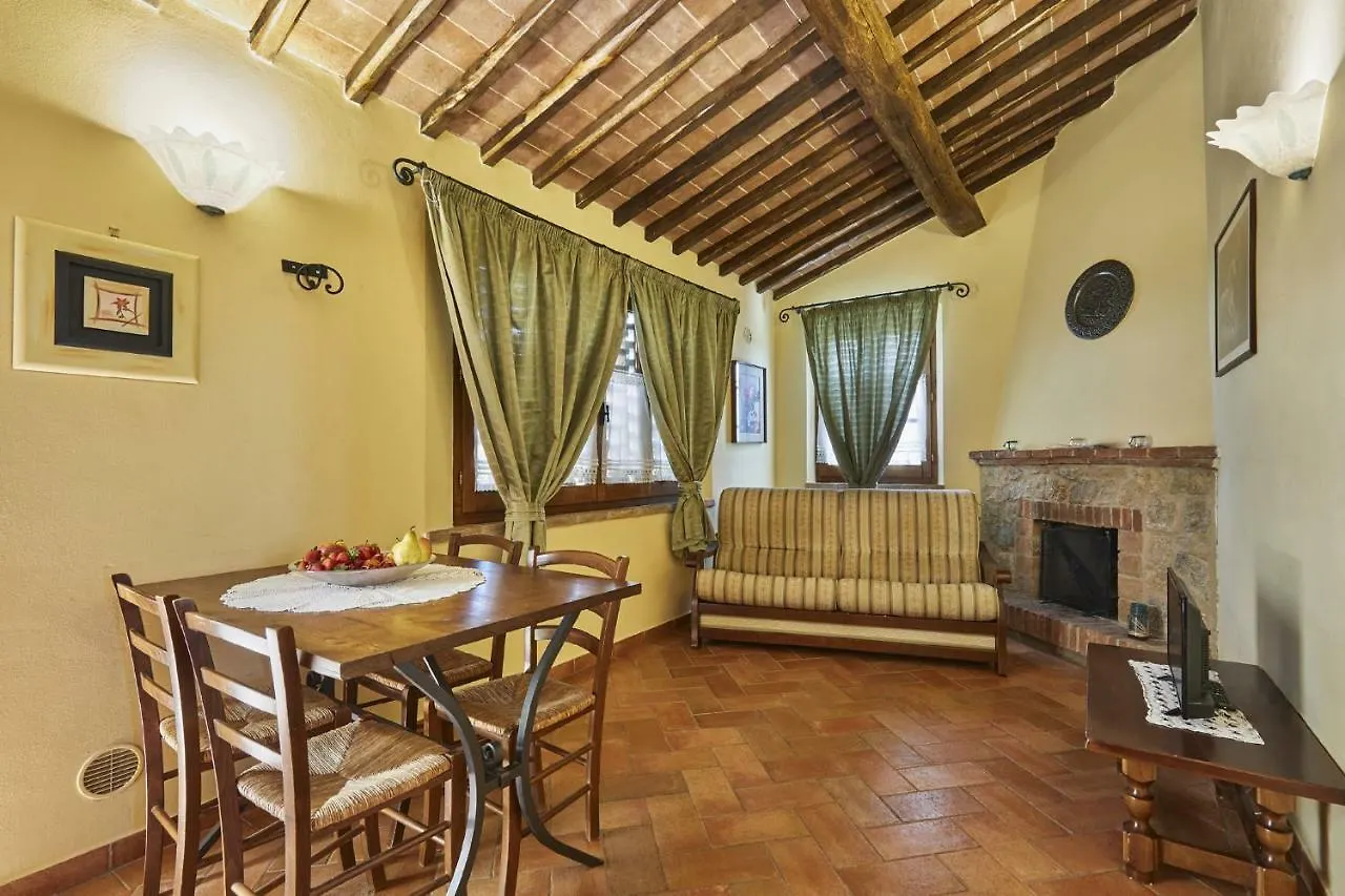 Vakantieboerderij La Coppa Villa Asciano