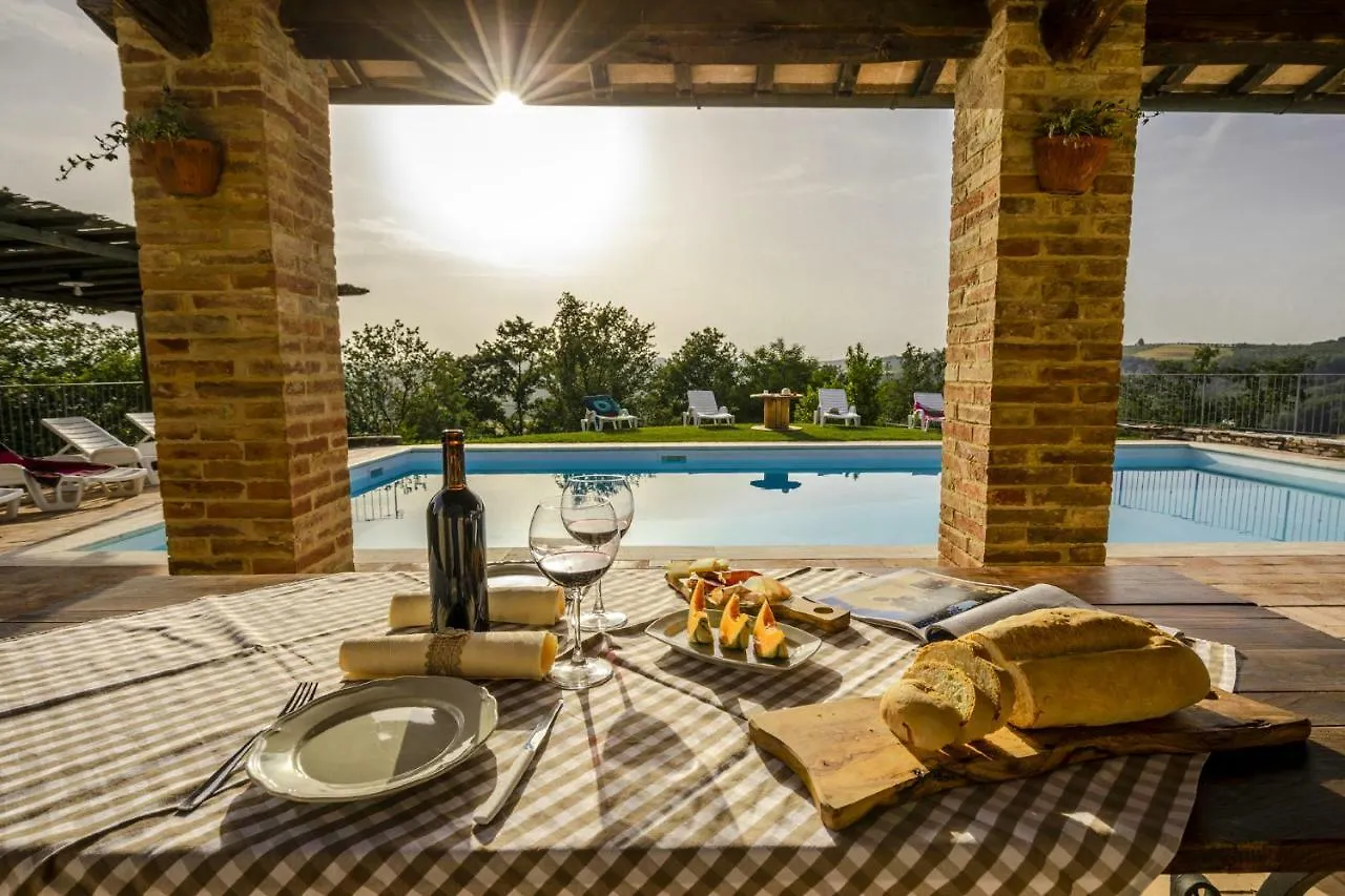 Vakantieboerderij La Coppa Villa Asciano